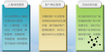 鹽城OA軟件 支持二次開發(fā)與定制開發(fā)，價格、廠家及圖片詳解
